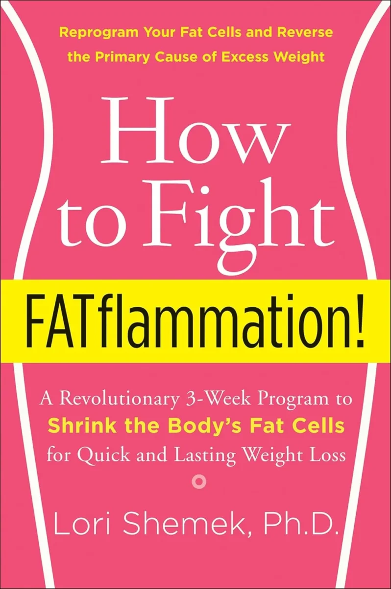 Fight FATflammation,