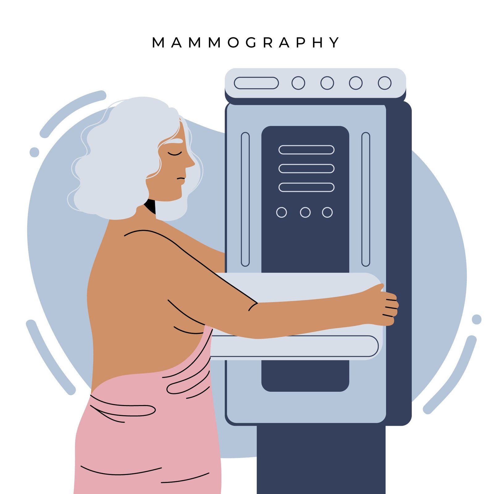 A Mammogram With More to Tell: Protecting Both Breast and Heart Health