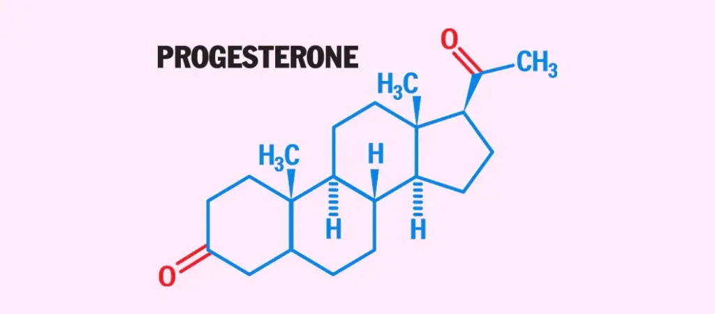 hormonal imbalance