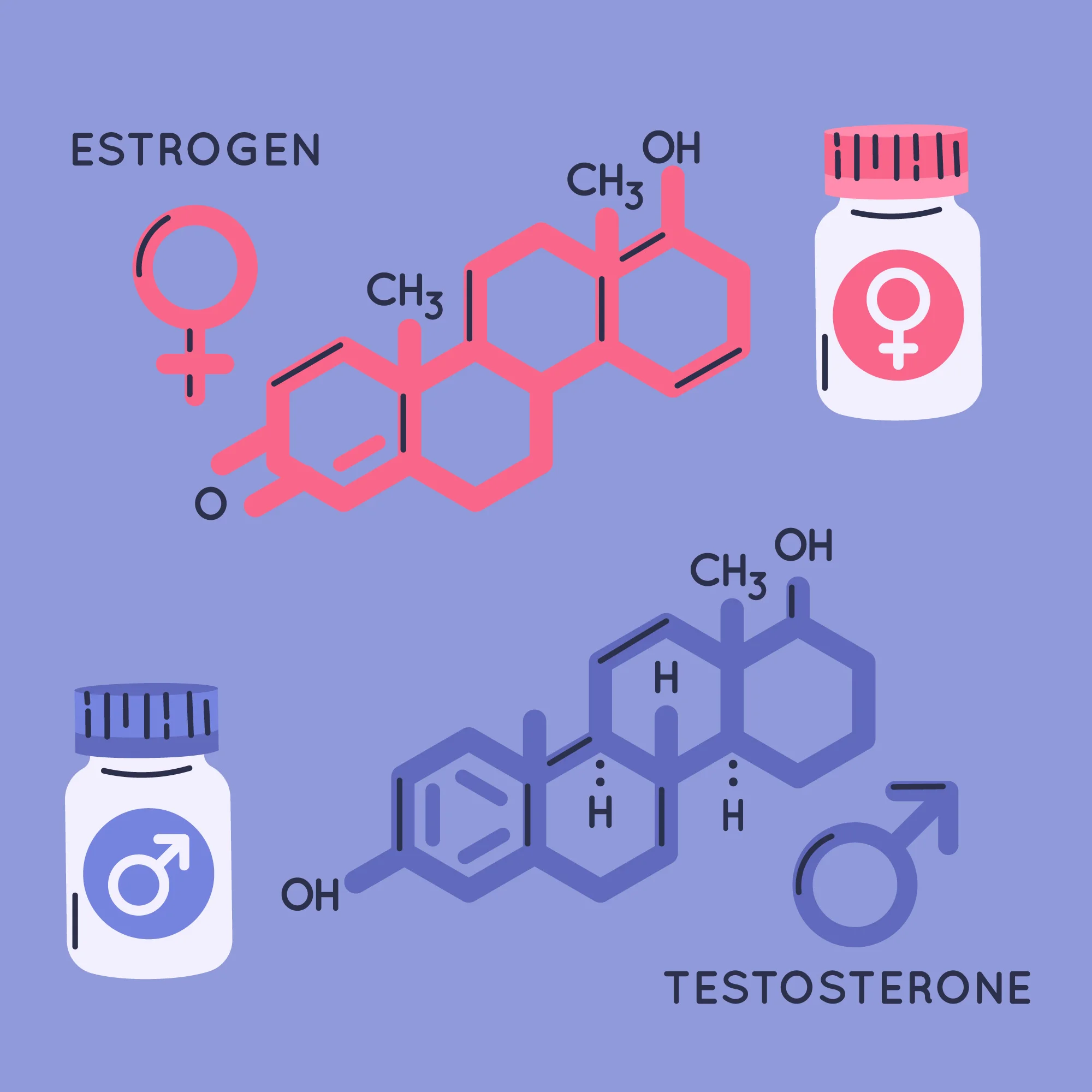 Testosterone: The Unsung Human Hormone in Women’s Health